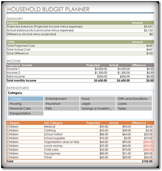 household budget worksheet